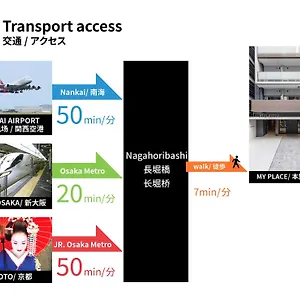 Fds Aura 大阪市